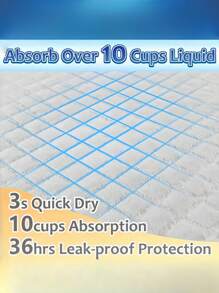 7-Layer Leak-Proof Disposable Dog & Cat Pee Pads | Super Absorbent Quick-Drying Puppy Training Pads | Large Pet Pee Pads For Potty Training, Whelping, Crate & Travel | Odor Control, Waterproof, Washable Alternatives