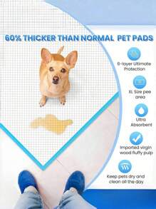 7-Layer Leak-Proof Disposable Dog & Cat Pee Pads | Super Absorbent Quick-Drying Puppy Training Pads | Large Pet Pee Pads For Potty Training, Whelping, Crate & Travel | Odor Control, Waterproof, Washable Alternatives