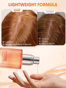 SHEGLAM HAIR Hot Streak Thermal Defense Glow Oil Elixir-50ml/1.69 Fl Oz,Hair Care Essential Oil,Rose Scent Hydrating Oil Serum For Deep Nourishment,Hair Oil Heat Protection Curly Hair Products Hair Treatment Serum,Tames Frizz And Seals In Shine,Heat Protection Enriched With Sunflower Seed Oil Weightless Mist Spray For All Hair Types Makeup Beach Y2k Travel Camping School Cosplay Gift Campus Fashion