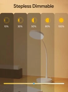 Teckwe Table Lamp,Round-Shaped LED Desk Lamp,Dimmable Office Lamp,3-Color Adjustable For Bedroom Office College Dorm Usb Powered Table Lamp (Not Rechargeable)