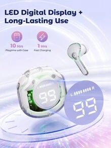Teckwe Wireless Earbuds,In-Ear Touch Control Multi-Functional Long Battery Life Wireless Earphones With Led Display Compatibility With  Android Phone Laptop - Clear - View 5