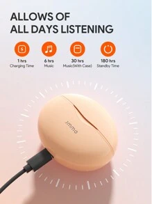 JMMO Wireless Earbuds,5.3 Dual Host Intelligent Noise Reduction For Calls,LED Power Display,Low Latency For Gaming And TV Series,HIFI Lossless Sound Quality,Compatible With Android And IOS - Beige - View 5