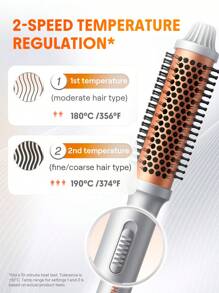 SHEGLAM HAIR It-Curl Cepillo térmico para soplado, cepillo térmico, cepillo para rizar el cabello de 38 mm, cepillo caliente para dar volumen a la raíz del cabello y rizos sueltos, cepillo alisador iónico, dientes de peine compuestos recientemente mejorados, función de iones negativos, temperatura de 2 niveles, cuidado del cabello sin dañar el cabello, cepillo térmico de calentamiento rápido adecuado para peluquerías, familias y viajes constituir playa y2k viajar cámping Escuela cosplay Regalo Campus moda