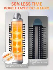 SHEGLAM HAIR It-Curl Cepillo térmico para soplado, cepillo térmico, cepillo para rizar el cabello de 38 mm, cepillo caliente para dar volumen a la raíz del cabello y rizos sueltos, cepillo alisador iónico, dientes de peine compuestos recientemente mejorados, función de iones negativos, temperatura de 2 niveles, cuidado del cabello sin dañar el cabello, cepillo térmico de calentamiento rápido adecuado para peluquerías, familias y viajes constituir playa y2k viajar cámping Escuela cosplay Regalo Campus moda