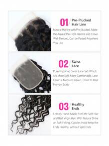 Water Wave 5x5 Lace Closure Human Hair Transparent Lace Closure Frontal Human Hair For Woman - S1 - View 5