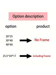 5 件霓虹灯墙艺术、游戏文化帆布印刷壁画、游戏热爱海报、和平符号艺术品、复古游戏氛围房间美学、游戏配件墙面装饰、艺术印刷品、家居装饰、海报、理想礼物，适用于客厅、卧室、浴室、咖啡厅
