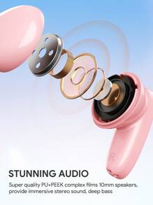 JMMO Wireless Earbuds 0.14oz (4g) With USB-C For Fast Charging & ENC Noise Canceling Technology For Sports Music Women's Gift Creative Holiday Gift,Gaming Earphone & Speaker,Microphone Gifts,Must-Haves For Autumn And Winter