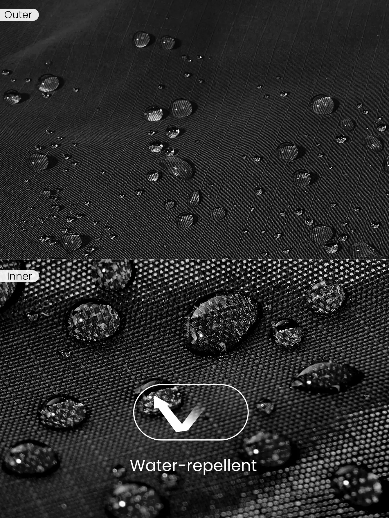 GLOWMODE 紋理防水肩背包 - 黑色 - 查看 6