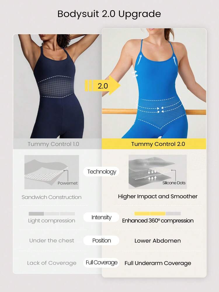 6" FeatherFit™-Air Break A Sweat Insta-Cinch Tummy Control Butt Scrunch Cutout Back Romper Bodysuit Jumpsuit Low Impact Yoga Pilates Daily Removable Cups Spring Summer