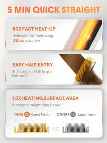 SHEGLAM HAIR Brosse à lisser thermique 3D élégante et chic, brosse à lisser en or 24 carats avec ionique négatif, peigne à cheveux raides brillant 24 carats avec design anti-brûlure 3D et sélection de 5 températures, lissage rapide en 5 minutes, chauffage rapide en 60 secondes et arrêt automatique en 30 minutes, peigne à lisser et à friser 24KK 2 en 1, démêle facilement les cheveux pour le salon à la maison Graduation Anniversaire Vacances Été Automne Automne Y2K Fantaisie Mode Femmes Se maquiller Cosmétique Faire la fête Plage Voyage Camping En plein air École Campus Voyage Festivals Décor Cadeau Présent Rose Fille Cosplay Meilleur Couleur Charme Ambiance