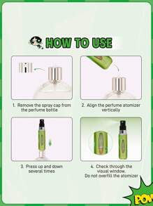 THE POWERPUFF GIRLS X SHEIN 1pc 5ml/0.2oz Cartoon Pattern Printing Spray Bottle, Bottom Fillable For Liquids, Can Be Used To Hold Perfume, Skincare Water, And Other Liquid Products, Compact Body For Easy Portability, Buttercup,Heart,Friendship
