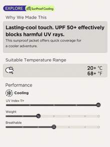 OutZeal SunProof UPF50+ Cooling Hooed Sun Protection Jacket Women With Mask, Detachable Brim, Hat Hole - Beige - View 6