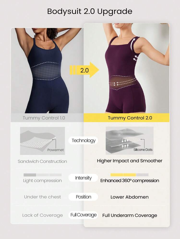 2.5'' FeatherFit™-Air Sweat-Wicking Quick-Dry Flow And Go Tummy Control Cutout Back Square Neck Back Athletic Workout Romper Bodyduit With Side Pockets Non-Slip Grips Low Impact Yoga Pilates Studio Daily Casual Wear
