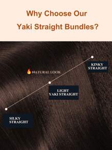 Yaki 直发人发 1 束 #2 颜色 未加工处女真人发编织接发 女士棕色 浅色 Yaki 直发人发束 - S2 - 查看 4