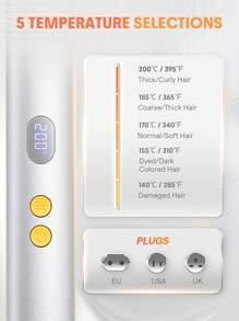 SHEGLAM HAIR Brosse à lisser thermique 3D élégante et chic, brosse à lisser en or 24 carats avec ionique négatif, peigne à cheveux raides brillant 24 carats avec design anti-brûlure 3D et sélection de 5 températures, lissage rapide en 5 minutes, chauffage rapide en 60 secondes et arrêt automatique en 30 minutes, peigne à lisser et à friser 24KK 2 en 1, démêle facilement les cheveux pour le salon à la maison Graduation Anniversaire Vacances Été Automne Automne Y2K Fantaisie Mode Femmes Se maquiller Cosmétique Faire la fête Plage Voyage Camping En plein air École Campus Voyage Festivals Décor Cadeau Présent Rose Fille Cosplay Meilleur Couleur Charme Ambiance