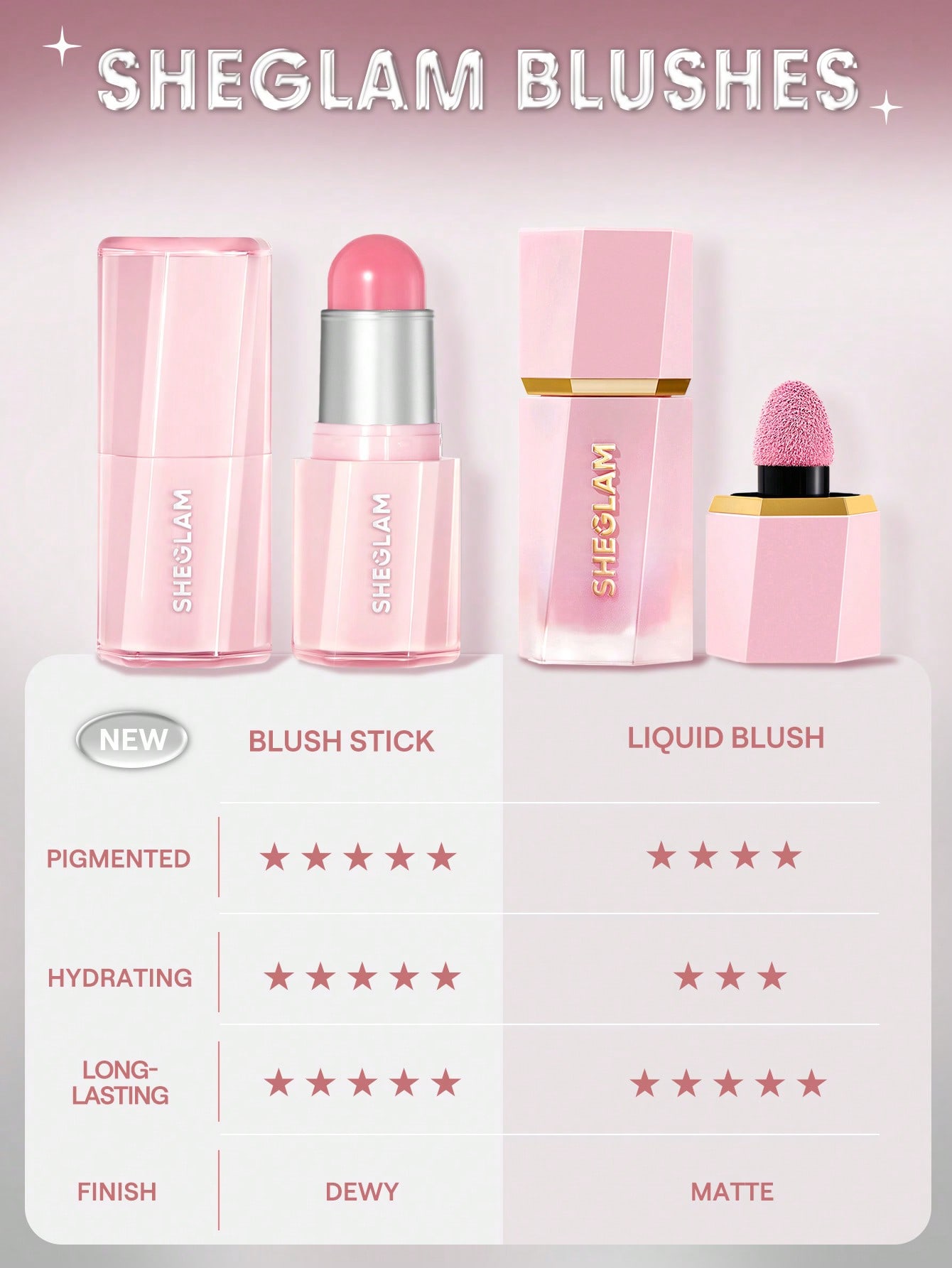 SHEGLAM Buttery Bliss أحمر خدود عصا-Guava Juice حمره بلشر علامة تجاريه