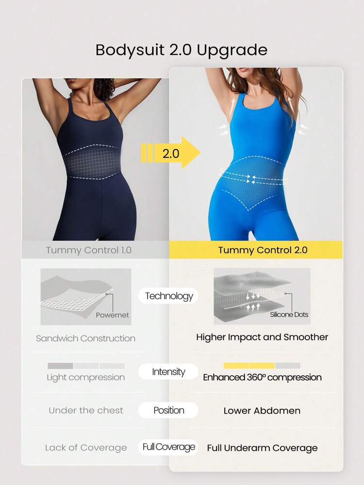 4.3" FeatherFit™-Air Insta-Cinch Tummy Control Underarm Coverage Butt Scrunch Multi-Strap Romper Bodysuit Jumpsuit Low Impact Yoga Pilates Daily Removable Cups Spring Summer