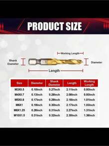 SHEIN STONEGO 6PCS/SET Tap Drill Bits HSS4341 Woodworking M3/M4/M5/M6/M8/M10 Metric Combination Screw Thread Tap Drill Bits,Tool Accessories