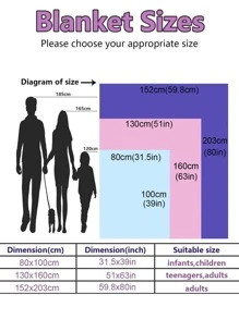 1入復古幾何圖案抱枕毯-輕薄絨毯,適用於沙發、床、旅行、露營、客廳、辦公室、沙發、椅子和床上,數字印花羊毛毯,柔軟溫暖的絨毛面料 - 彩色 - 查看 5