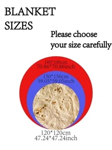 1 Máy Tính Tortilla Thiết Kế Chăn, Sáng Tạo Vải Dệt Kim Mềm Mại & Chăn Ấm Áp Cho Phòng Khách & Phòng Ngủ, trang Trí Nhà Cửa - Nhiều màu - Xem 4
