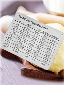 1pc Stainless Steel Measure Equivalent Chart, Classic Measure Conversion Chart For Kitchen - Silver - View 5