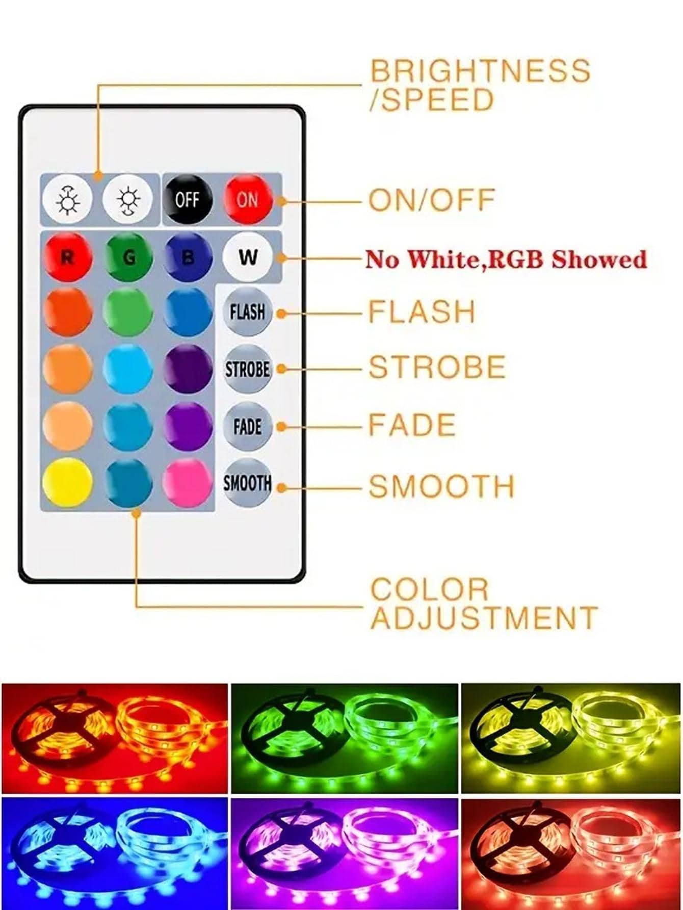 5050 RGB Led Strip Lights Music Sync Color Changing ,Smart Application