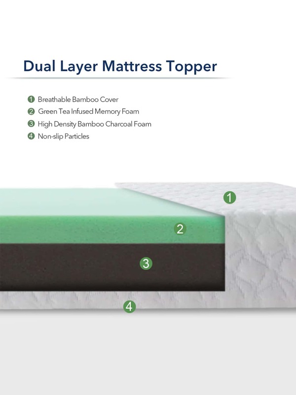 4 Inch Memory Foam Mattress Topper, Dual Layer Memory Foam Bed Topper