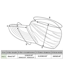Frauen 1 Stück Sonnenblende Mütze mit gerafftem Detail, Modisch für Reisen im Freien