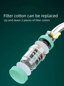 Detachable Multipurpose Kitchen Faucet Filter With Splash-Proof Extender Nozzle, Universal Interface, Household Water Purifier Kitchen Items Kitchen Accessories Kitchen Tools - Army Green - View 9