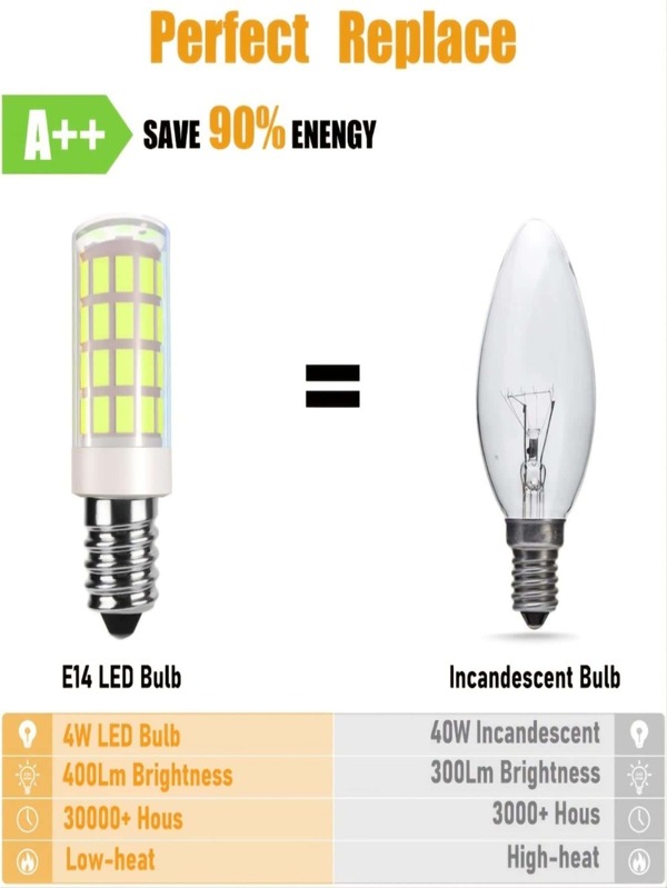 2packs E14 Cooker Hood Led Bulbs European Base,Small Edison Screw Set