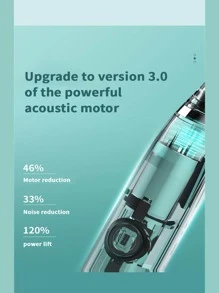 1pc Electric Toothbrush & 3pcs Brush Head - Blue - View 5