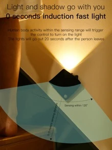 1 件/3 件全新 Stingray 装饰壁灯，运动传感器家居装饰夜灯，适用于卧室、门廊、阳台、走廊、快速传感器照明，适用于床边、浴室、厨房、展示柜 - 黃色 - 查看 5