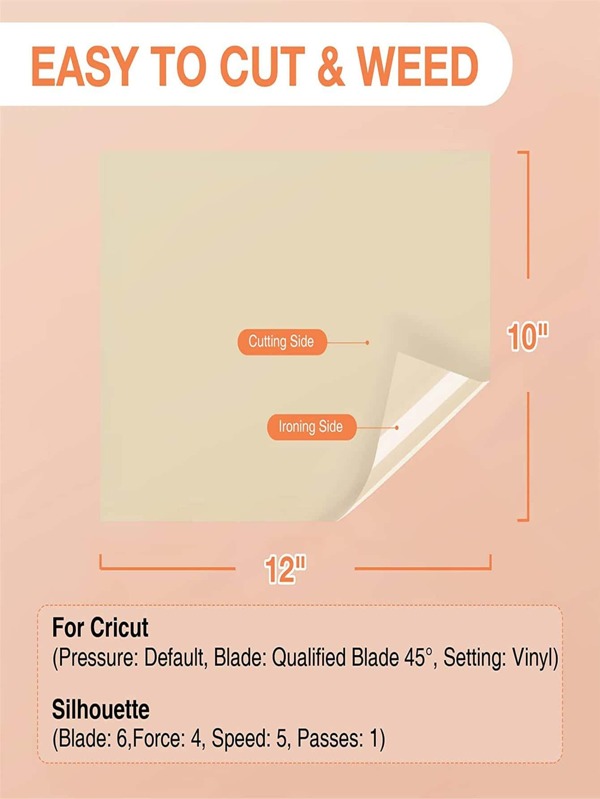 HTVRONT Clear HTV Vinyl for Sublimation 5 Pack 12" x 10" Glossy