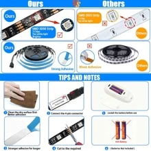 1Pc 1/2/3/5M 30/60/90/150 Led Đồng Dải ĐÈN LED Ánh Sáng Hiện Đại LED Cho Căn Phòng Gia Đình Trang Trí Tiệc - màu đen - Xem 6