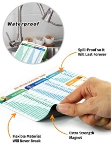 1入組PVC廚房冰箱現代字母圖案冰箱貼適用於家庭 - 彩色 - 查看 5