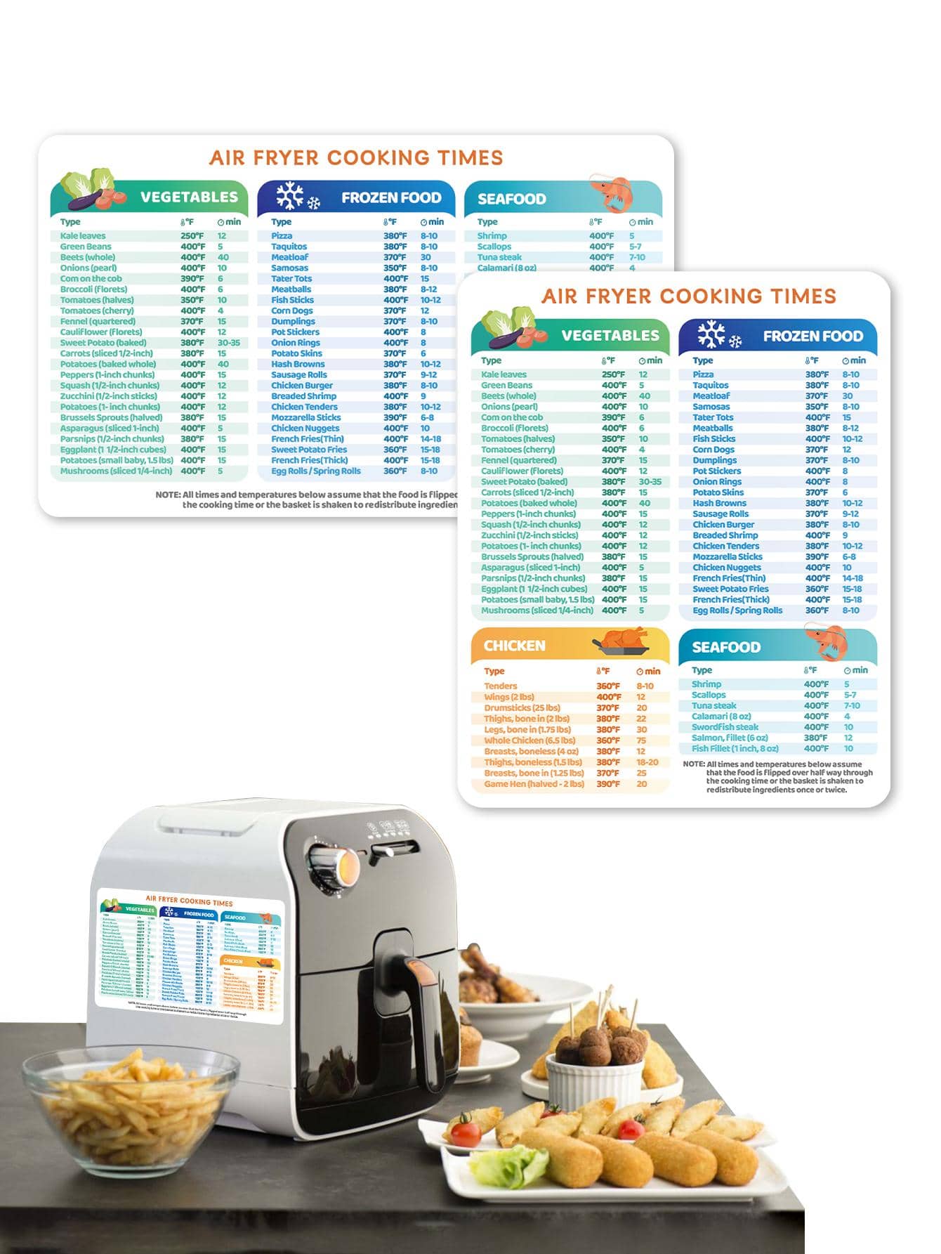 1入組PVC廚房冰箱現代字母圖案冰箱貼適用於家庭 - 彩色 - 查看 1