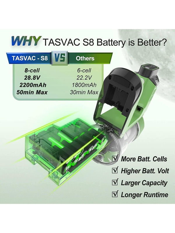 TASVAC Portable Stick Vacuum Cleaner, 260W Electric Broom Vacuum, 23