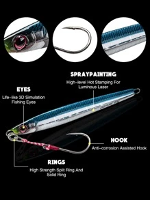 GOTURE 1入組鉛金屬魚餌誘餌 7 層塗層工藝夜光鐵誘餌快速魚餌金槍魚鮭魚旗魚條紋鱸魚快速魚餌 - 藍色 - 查看 3