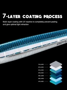 GOTURE 1入組鉛金屬魚餌誘餌 7 層塗層工藝夜光鐵誘餌快速魚餌金槍魚鮭魚旗魚條紋鱸魚快速魚餌 - 藍色 - 查看 4