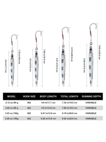 GOTURE 1入組鉛金屬魚餌誘餌 7 層塗層工藝夜光鐵誘餌快速魚餌金槍魚鮭魚旗魚條紋鱸魚快速魚餌 - 銀色 - 查看 2