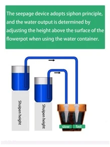 1pc Mini Automatic Watering Head, Plastic Clay Drip Water Device For Garden - White - View 4