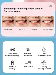 1set PP Electric Toothbrush, Cartoon Cute Lion Pattern Waterproof Toothbrush For Bathroom - Yellow - View 8