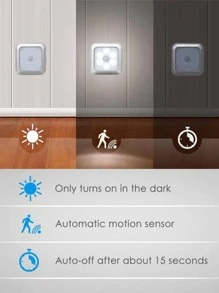 1pc Creative Human Body Induction Night Light, Suitable For Bedroom, Corridor, Wardrobe, Cupboard, Aisle. White Led Light