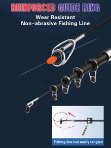 GOTURE 1入組紡紗輕便伸縮式釣竿