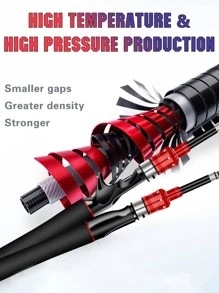 GOTURE 1入組紡紗輕便伸縮式釣竿