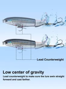 GOTURE 1pc Spin Tail Fishing Lure Floating Rotating Tail Crankbait