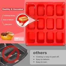 1pc Mini Silicone Molds Petite Loaf, 12 Cup Cupcake Baking Pan - Free Paper Muffin Cups - Non Stick, 100% Silicon & Dishwasher Silicon Bakeware - Red - View 4