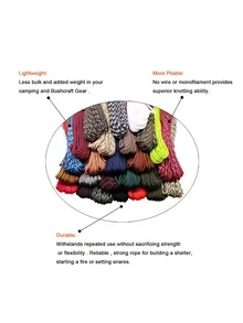 100 Feet Parachute Cord Outdoor Survival Rope Umbrella Rope - Coffee Brown - View 5