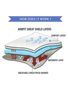 10pcs Disposable Underarm Sweat-absorbing Sticker - White - View 6