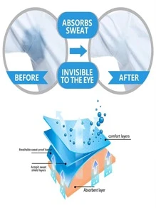 10pcs Disposable Underarm Sweat-absorbing Sticker - White - View 7
